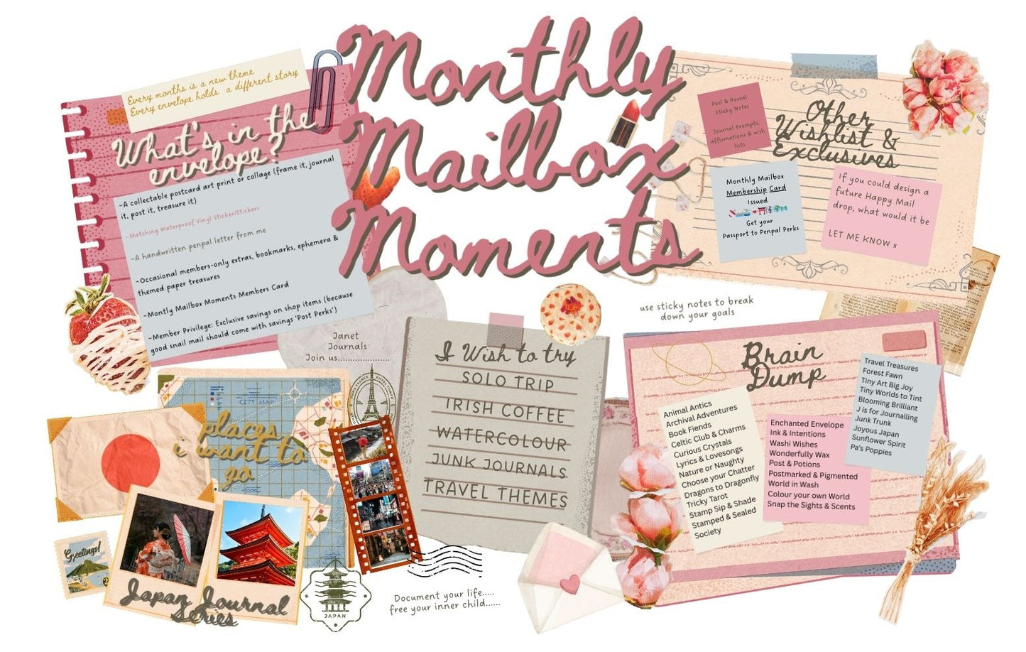 Collage of stationery items with 'Monthly Mailbox Moments' text and various stationery products.
